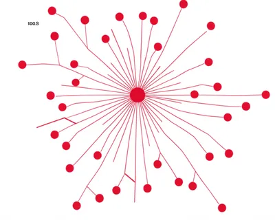 Illustration degrees - Image 1