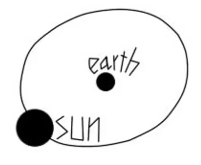 Illustration preposterous - Image 2