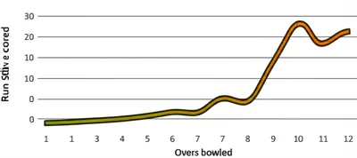 Illustration worm - Image 1