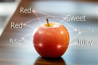 Illustration attributive - Image 1