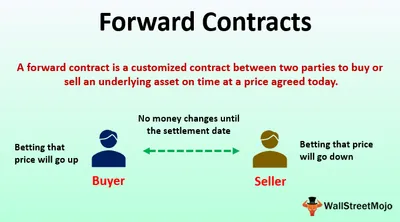 Illustration forward - Image 2