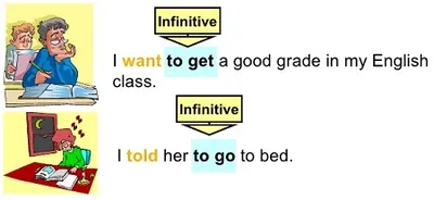 Illustration infinitive - Image 2