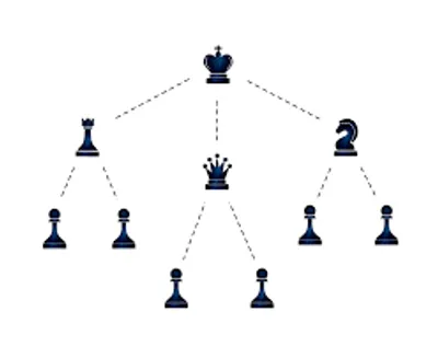 Illustration ranking - Image 2