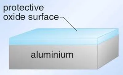 Illustration passive - Image 2