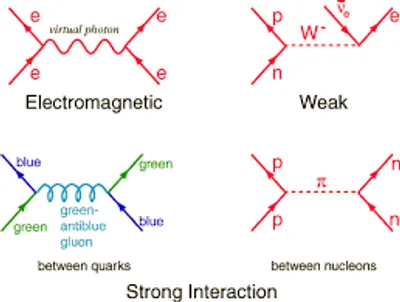 Illustration weak - Image 2