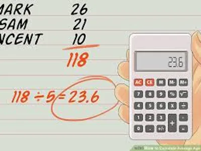 Illustration mean - Image 2