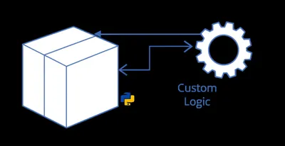 Illustration tie - Image 1