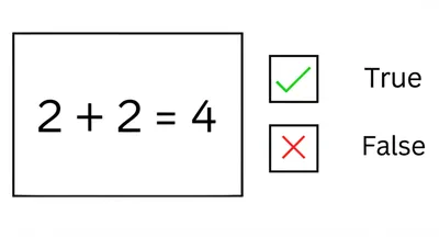 Illustration condition