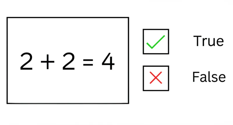 Визуальная иллюстрация слова «condition» - Условие