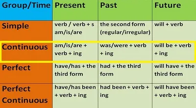 Illustration continuous - Image 2