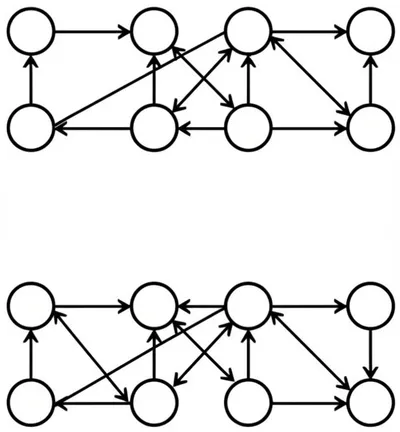 Illustration antisymmetric