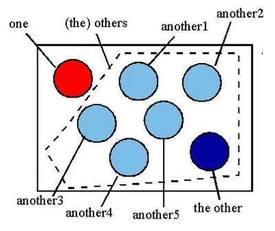 Illustration other - Image 2