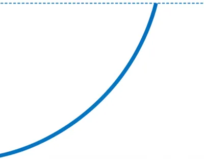 Hình ảnh minh họa max - Ảnh 1