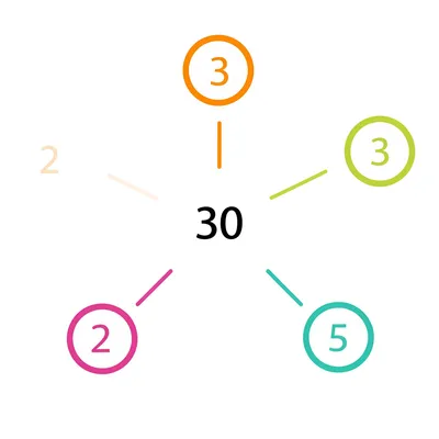 Illustration radicals - Image 1