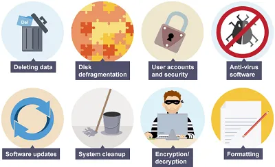 Illustration utility - Image 2