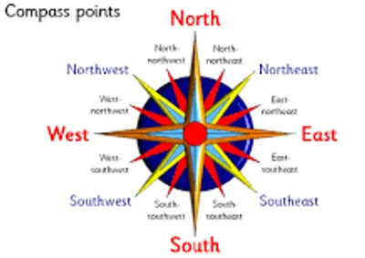 Illustration point - Image 7