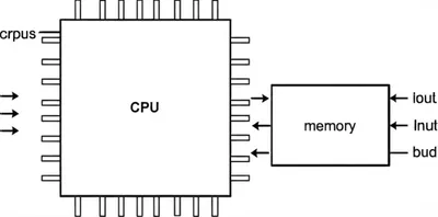 Illustration register - Image 1
