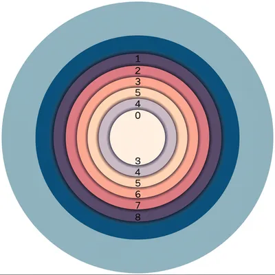 Illustration numbers - Image 1