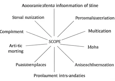 Illustration range - Image 1