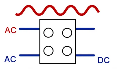 Illustration rectifier - Image 1