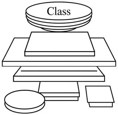 Illustration subclasses - Image 1