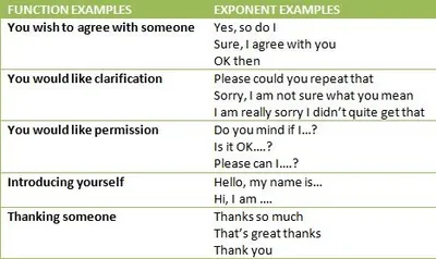 Illustration exponent - Image 2