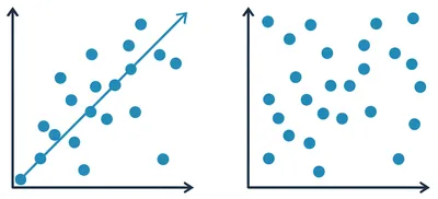 Illustration correlation - Image 1