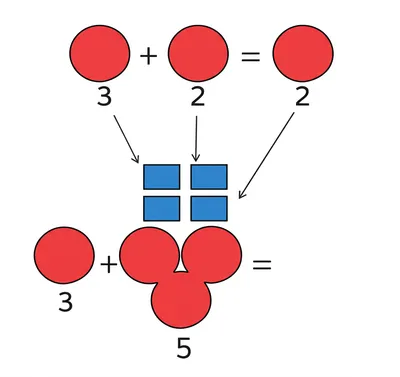 Illustration plus - Image 1