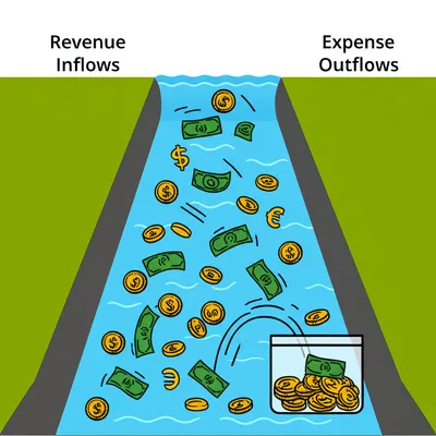 Illustration cashflow - Image 2