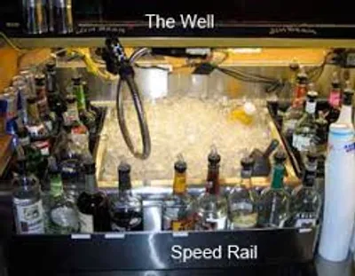 Illustration well - Image 2