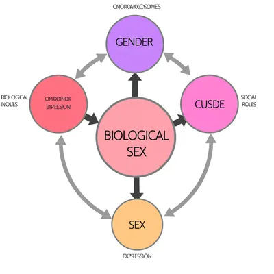 Illustration sex - Image 1