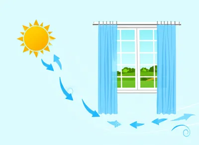 Illustration airing - Image 1