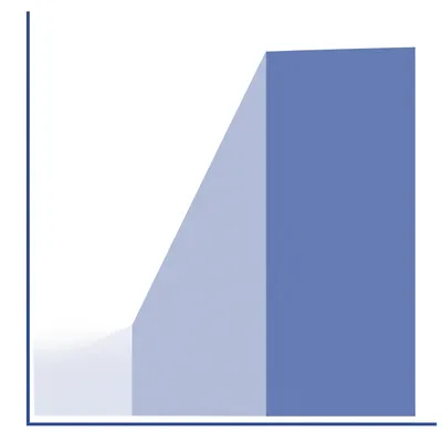 Illustration notch - Image 1