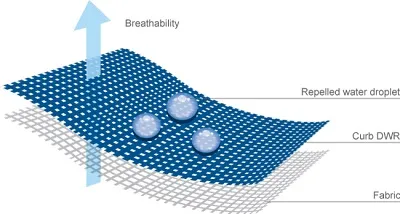 Illustration repellent - Image 2