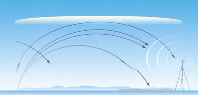 Illustration skips - Image 1