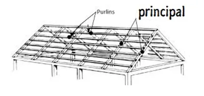 Illustration principal - Image 2