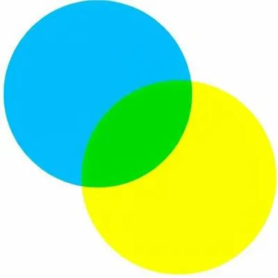 Illustration overlap - Image 1