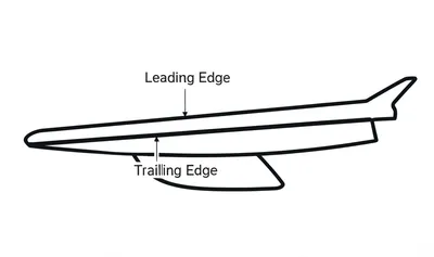 Illustration chord - Image 1