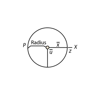 Hình ảnh minh họa radius - Ảnh 1
