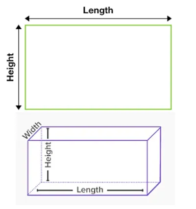 Illustration length - Image 2
