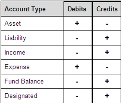 Illustration credit - Image 2