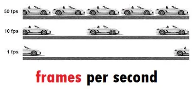 Illustration frame - Image 2