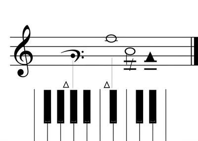 Illustration figure - Image 1