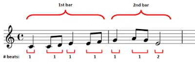 Illustration bar - Image 2