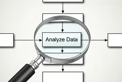 Illustration feedback