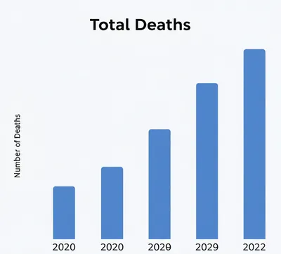 Illustration mortality - Image 1