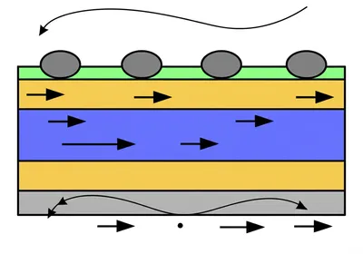 Illustration electronic - Image 1