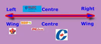 Illustration wing - Image 2