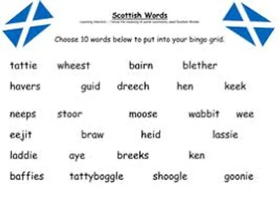 Illustration scotch - Image 3