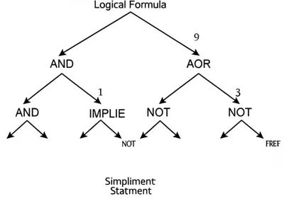 Illustration degree - Image 1